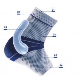 Bauerfeind MalleoTrain Ankle Brace and Support - Made in Germany